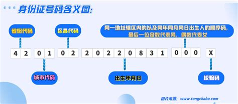 号码代表|中国手机号每一位都有什么含义？为什么是11位的？